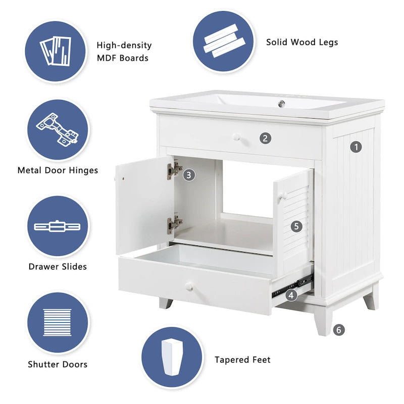 Meuble-lavabo sans lavabo